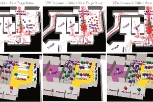 A SMART solution to improve hospital design 