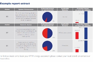 Adcock introduces advanced energy assessment