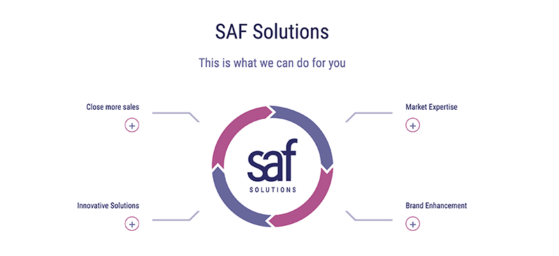 SAF Solutions