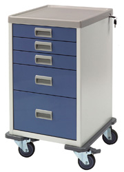 Beaver Healthcare launches slimline lockable storage trolley