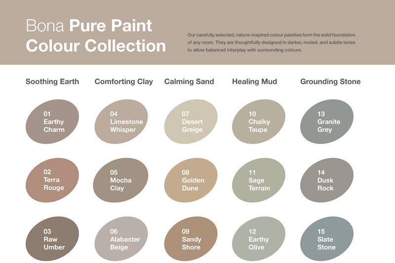 Bona launches new resilient flooring colour collection
