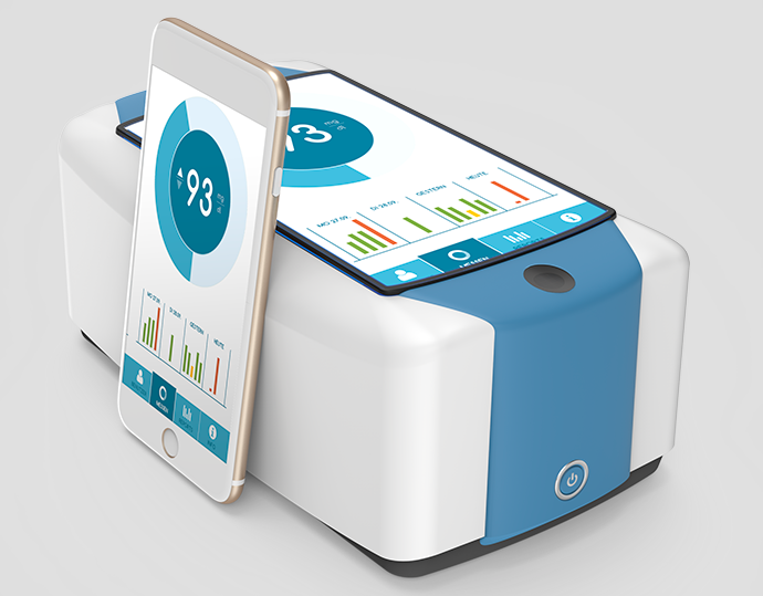 Breakthrough technology for non-invasive method for measuring blood glucose