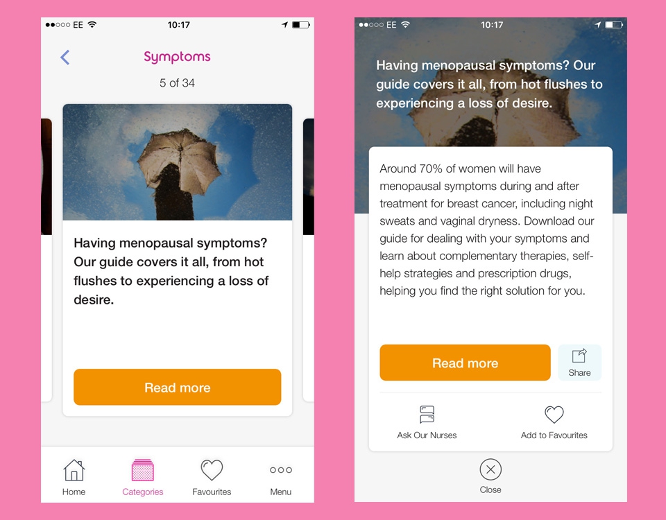Breast cancer app receives Lottery funding