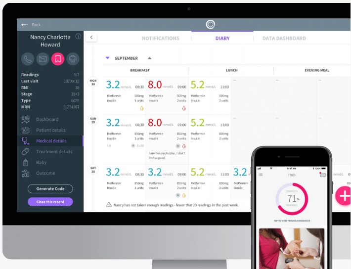 GDm-Health picked up the 2020 Award for Best Healthcare Software (Patient Centred) for its diabetes monitoring tool for pregnant women