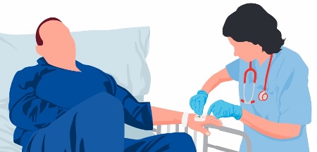 Case study: Improving wound dressing procurement at Wirral NHS trust