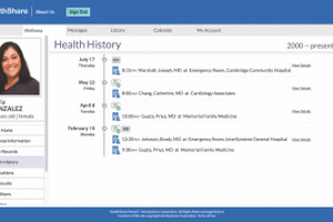 Case study: Integrated and informed care with HealthShare