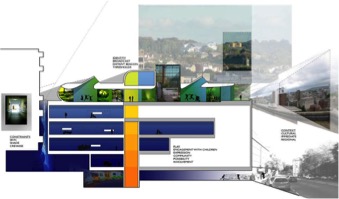 CODA Architects collaboration - enriching the design process