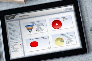 Comment: Asset Tracking is not just for Christmas, Easter or Year End