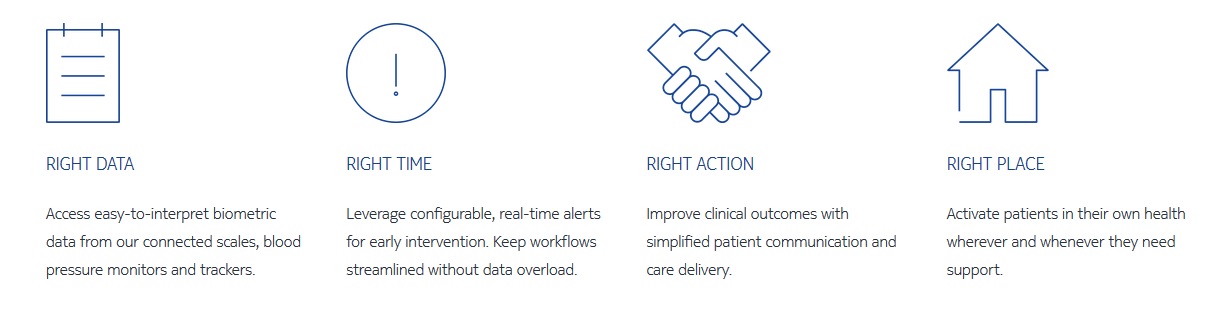 Comment: How investment in technology can improve NHS survival rates 