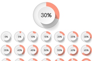 Considerate Constructors Scheme updates model to percentage-based scoring system