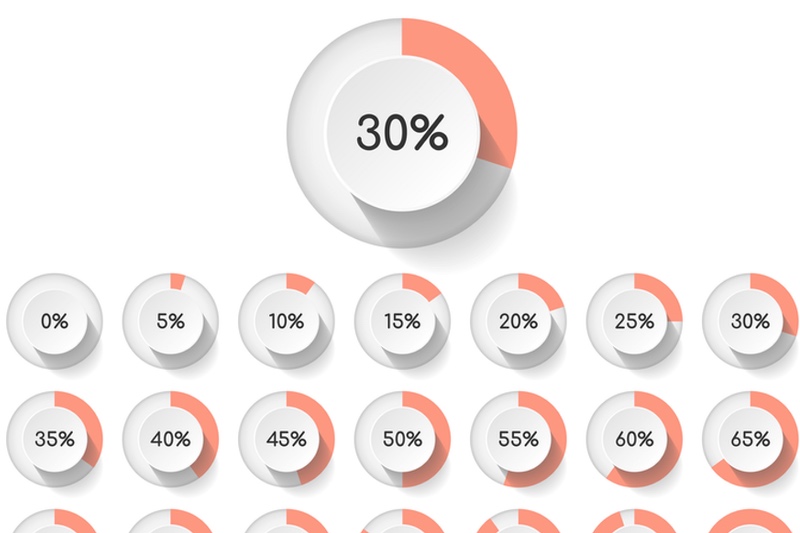 Considerate Constructors Scheme updates model to percentage-based scoring system