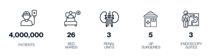 Dowds Group