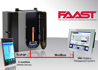 FAAST very early warning aspiration detector is now Modbus enabled  