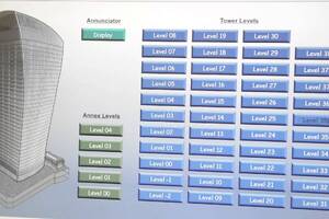 Fire safety compliance - the proof is in the technology