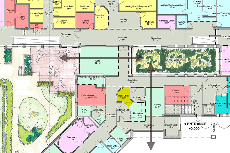 Getting first impressions right in mental healthcare design