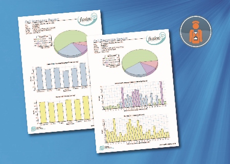 Getting to grips with nursecall response times 