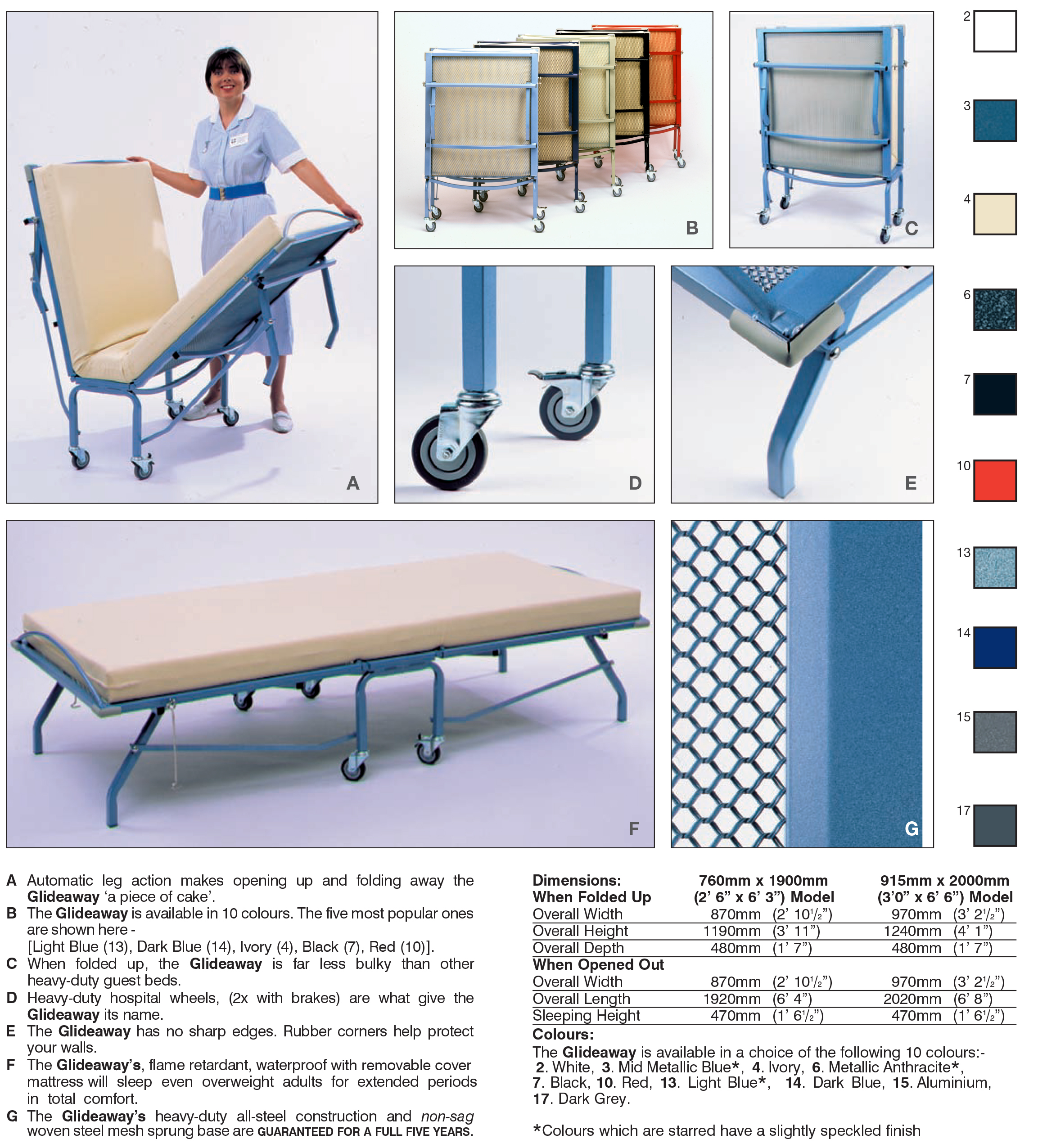 GP Care Systems