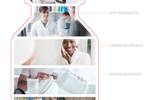 Greiner Packaging shows innovative healthcare solutions in Paris