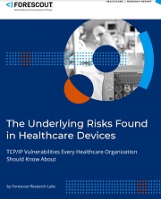 Health sector worst affected by cyber vulnerabilities
