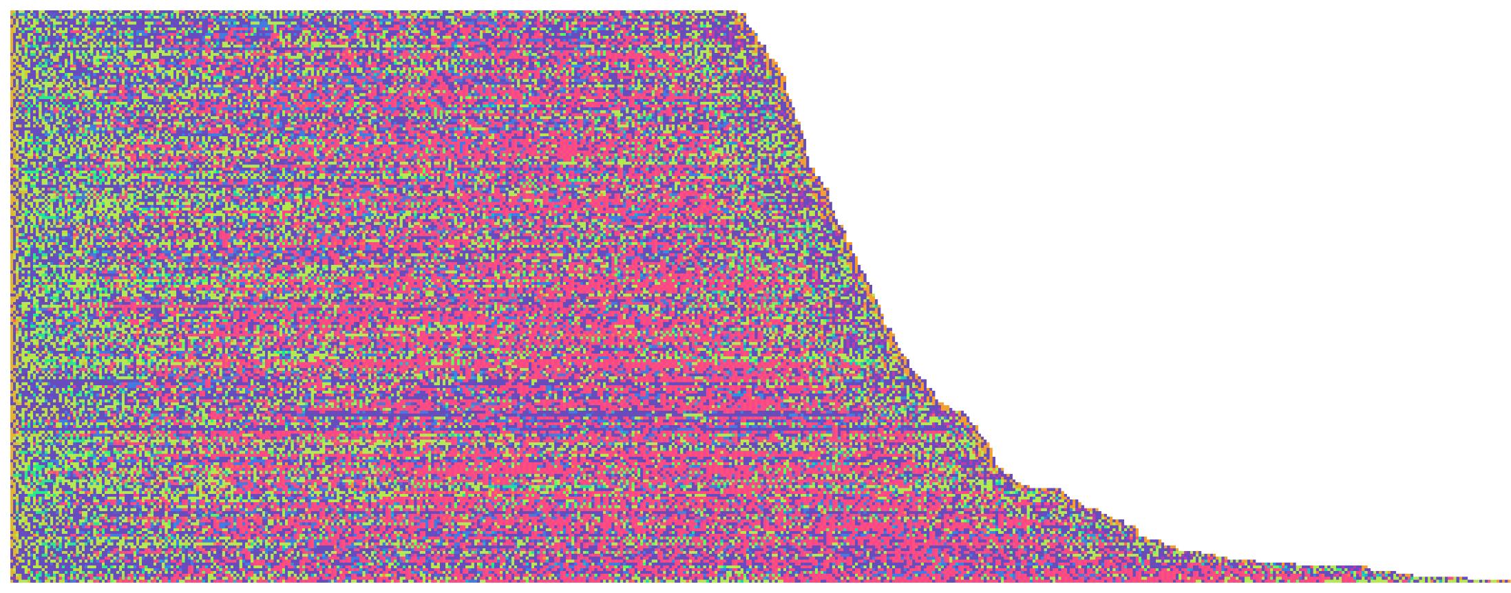 Figure 2: Utterance sequencing: decoding the ‘chemistry’ of effective psychotherapeutic intervention. Each row is a therapy session with more than 190 utterances tagged by a deep learning model into 24 therapeutically-relevant categories. The tags have each been assigned a colour
