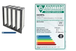 How to be an energy hero with Camfil’s new A+ air filter