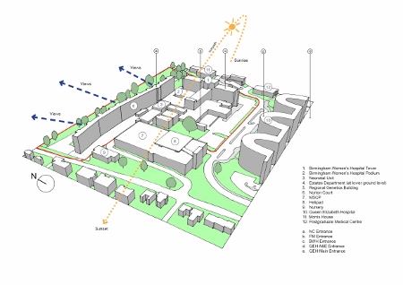 IBI Nightingale to Design Birmingham Women’s Hospital 