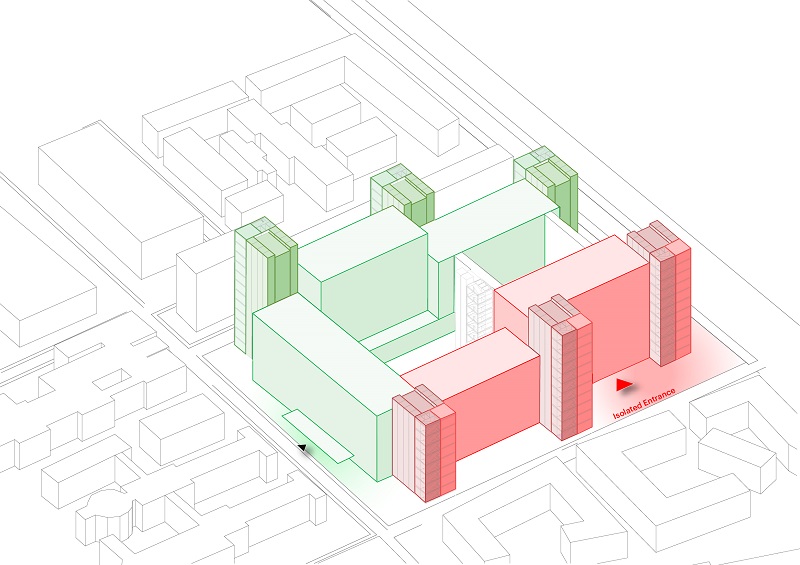 At the peak of the pandemic, the infected zone bed count can reach two thirds of the total number of beds in the facility with double occupancy, while retaining two thirds of the beds for regular operation. Function and circulation are completely separated
