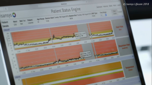 Isansys ‘smart patch’ wireless monitoring platform supports early interventions