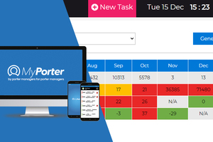 Latest version of ground-breaking MyPorter software is launched