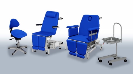 Leg ulcer packages assist with chronic wound management 