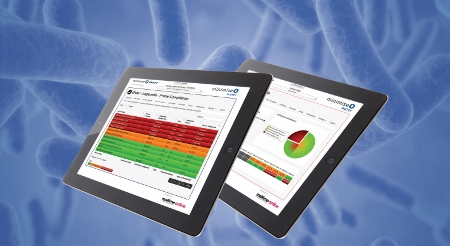 Minimise Water’s new Compliance Online system monitors water system temperature