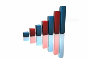 Mergers and acquisitions protect future of global medical devices market
