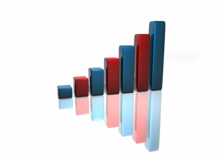 Mergers and acquisitions protect future of global medical devices market
