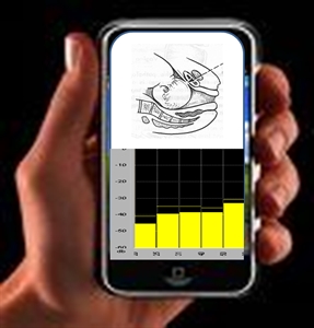 New device for determining fetal movement in labour
