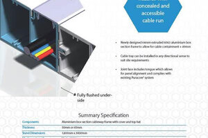New Puracore Ceiling Cableway System