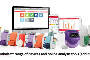 NICE acknowledges Smartinhaler can improve adherence to asthma medication