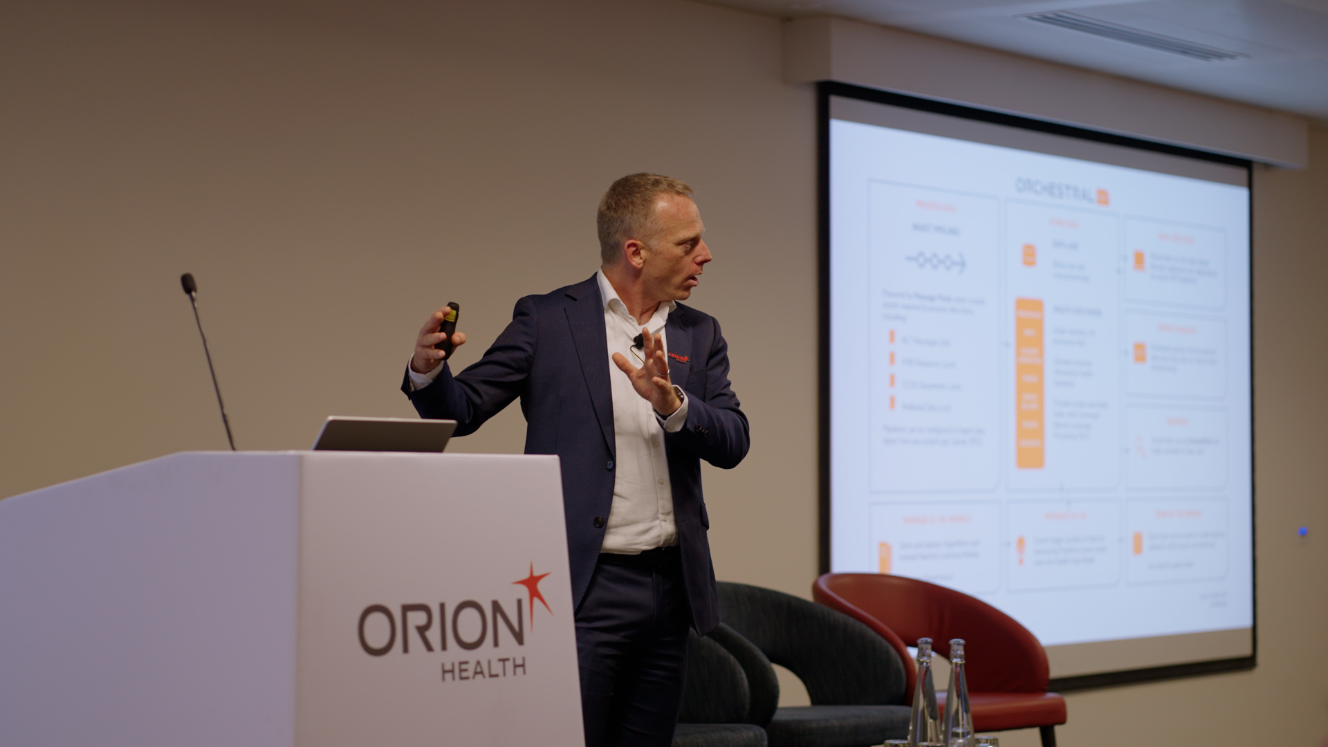 Orchestrating the new world of AI in healthcare