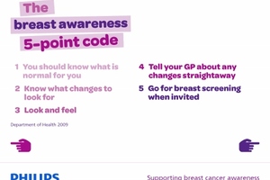 Philips launches app to encourage women to be breast aware