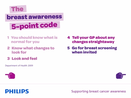 Philips launches app to encourage women to be breast aware