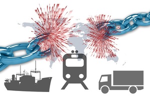 Philips takes action to reduce carbon impact of its supply chain