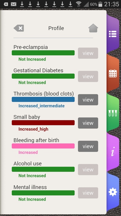 Pregnancy CAPL puts women in control of pregnancy records 
