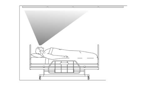 Quick fixes to enhance the healing environment