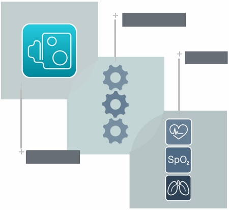 Revolutionary camera-based patient monitoring technology to be extended to five essential vital signs