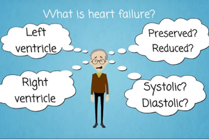 Series of films helps support heart failure patients