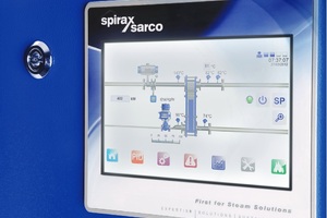SIMS control panel boosts energy efficiency of water heating 