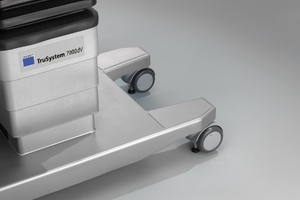Table optimised for robot-assisted and minimally-invasive surgery