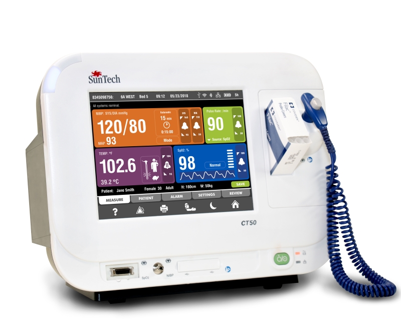 The CT50: Helping clinical professionals get from A to BP