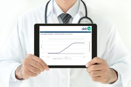 Hand hygiene compliancy tools help to monitor true figures in real time