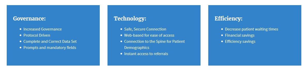 Casper is an easier referral system for radiotherapy patients