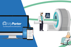 The surprising solution to improving Radiology throughput